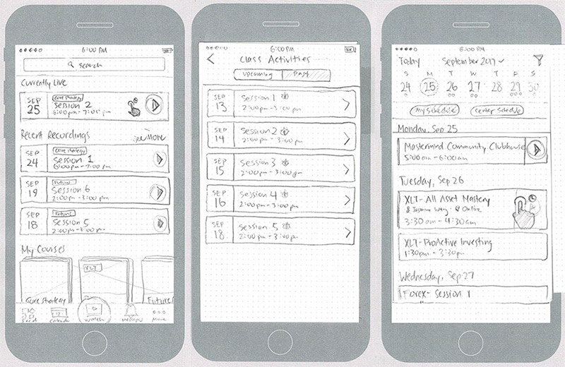 Hi-Fi Wireframes